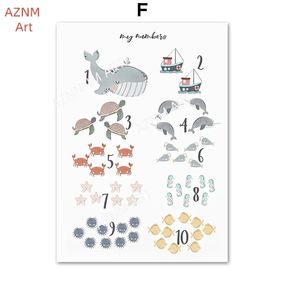 Under the Sea Nursery Wall Art - đánh giá và giá Baby Nursery Gender Neutral